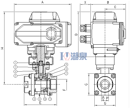電動絲扣球閥Q911F-16P型號，圖片，原理